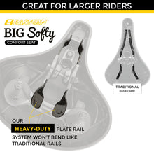 Load image into Gallery viewer, Big Softy V1 Exercise Seat Black
